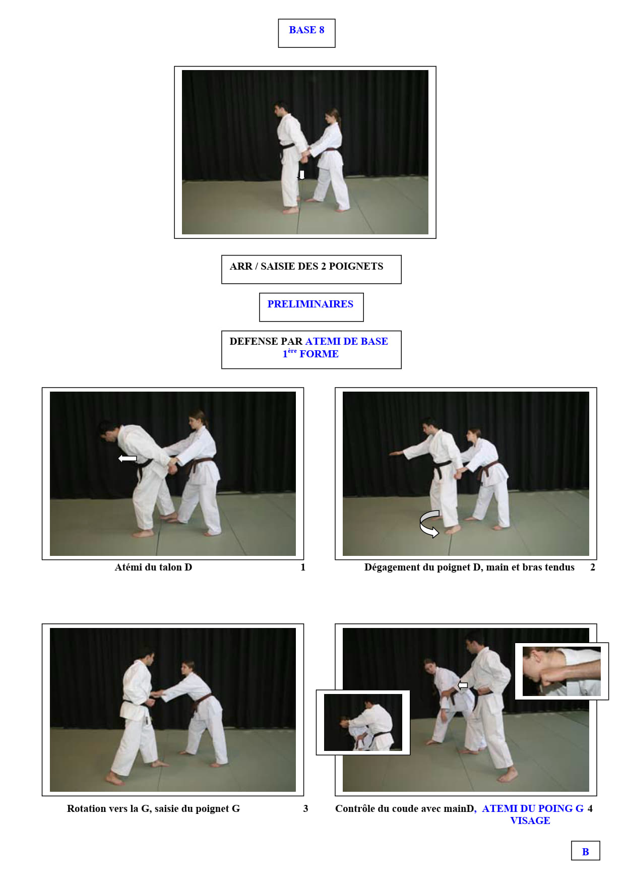 8&egrave;me mouvement, partie 2